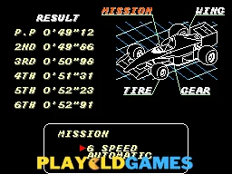 Ayrton Senna's Super Monaco GP II